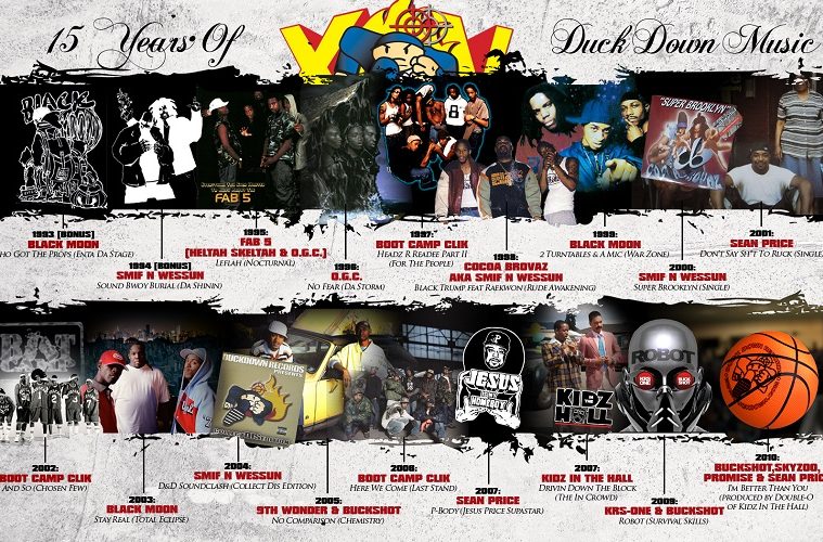Various Artists :: 15 Years of Duck Down Music – RapReviews